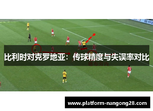 比利时对克罗地亚：传球精度与失误率对比