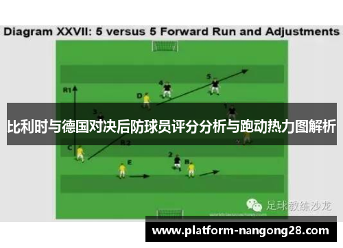 比利时与德国对决后防球员评分分析与跑动热力图解析