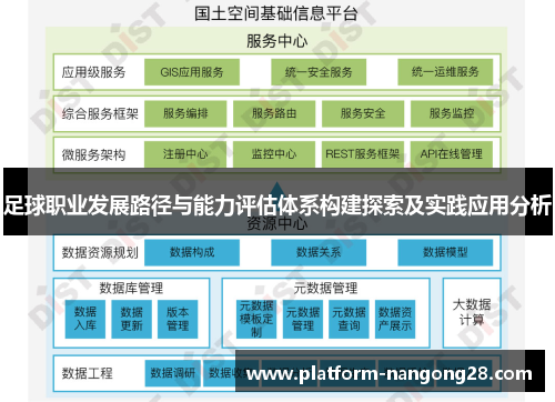 足球职业发展路径与能力评估体系构建探索及实践应用分析