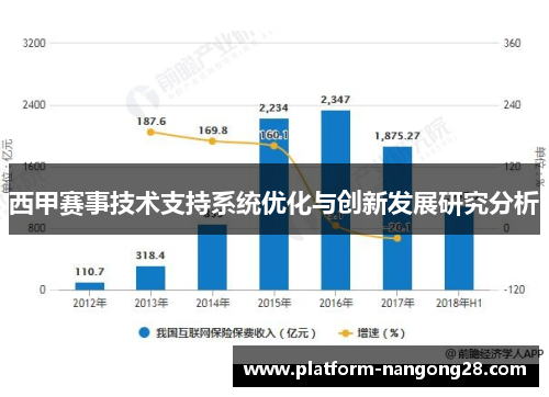西甲赛事技术支持系统优化与创新发展研究分析