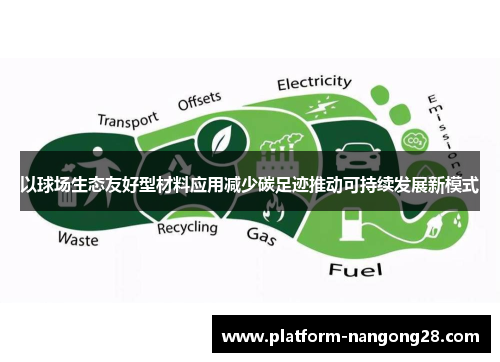以球场生态友好型材料应用减少碳足迹推动可持续发展新模式