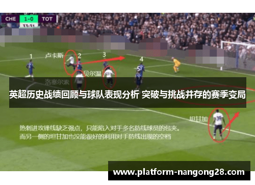 英超历史战绩回顾与球队表现分析 突破与挑战并存的赛季变局