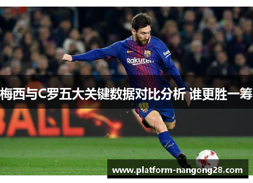 梅西与C罗五大关键数据对比分析 谁更胜一筹