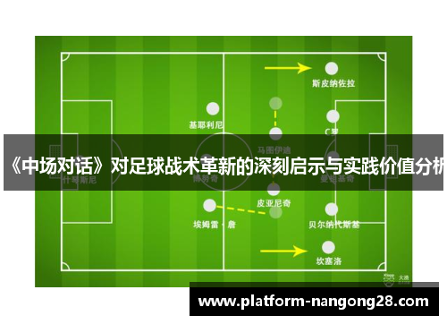 《中场对话》对足球战术革新的深刻启示与实践价值分析