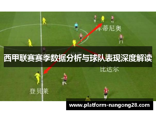 西甲联赛赛季数据分析与球队表现深度解读