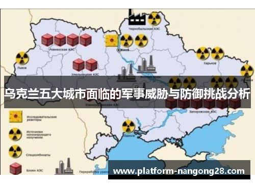 乌克兰五大城市面临的军事威胁与防御挑战分析