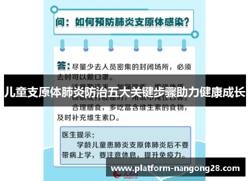儿童支原体肺炎防治五大关键步骤助力健康成长