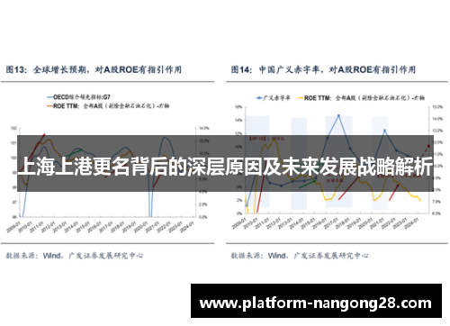 上海上港更名背后的深层原因及未来发展战略解析