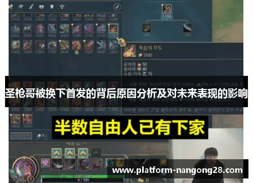 圣枪哥被换下首发的背后原因分析及对未来表现的影响
