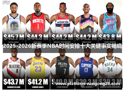 2025-2026新赛季NBA时间安排十大关键事实揭晓