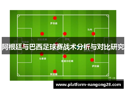 阿根廷与巴西足球赛战术分析与对比研究